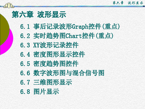 虚拟仪器 labview 课件PPT 第六章 波形显示.ppt