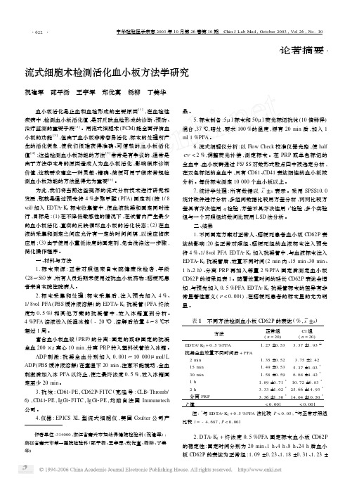 流式细胞术检测活化血小板方法学研究