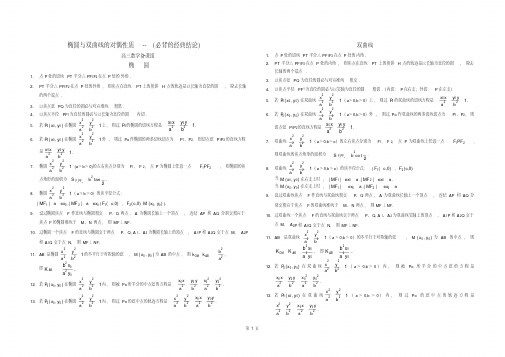高考数学椭圆与双曲线的经典性质50条(20200618094706)