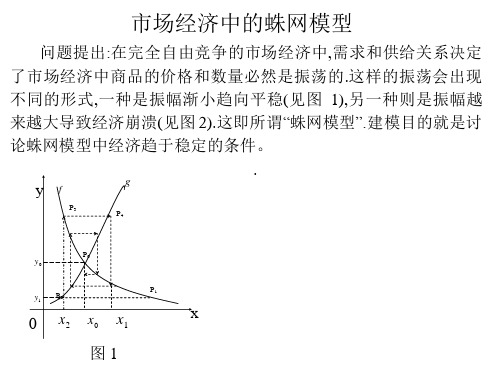 2.6市场经济中的蛛网模型