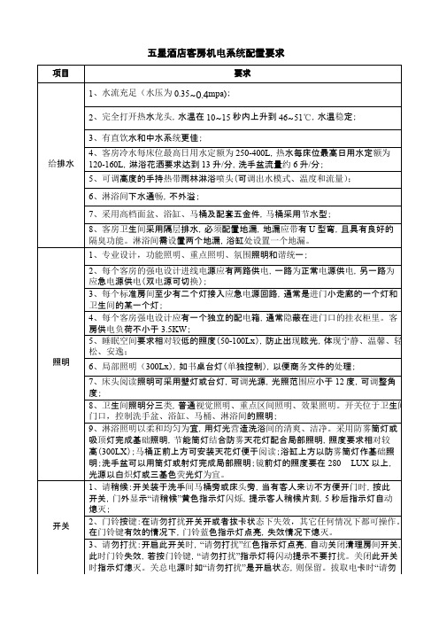 五星酒店客房机电系统配置要求