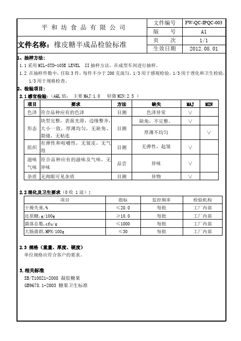 凝胶糖果半成品检验标准003