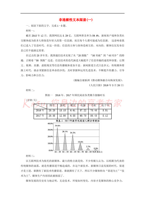 2020年高考语文二轮复习专题二落实训练高效增分非连续性文本阅读一含解析[京津鲁琼版]