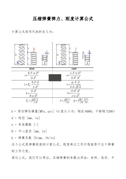 压缩弹簧弹力、刚度计算公式