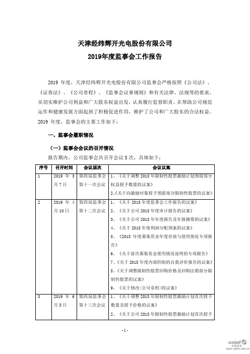 经纬辉开：2019年度监事会工作报告