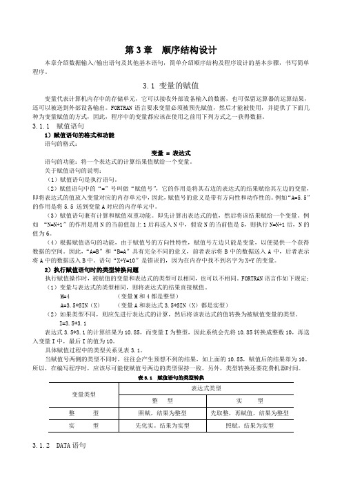 fortran语言教程第3章