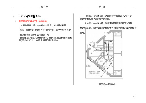 消防部分工程建设规范强制性条文【电气专业】