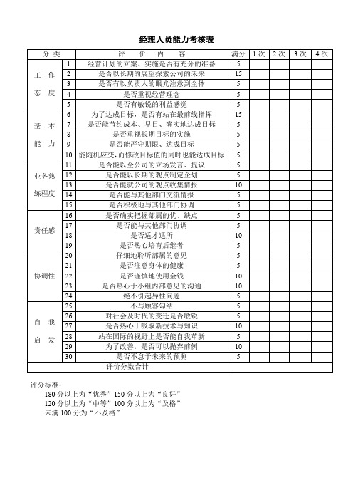 经理人员能力考核表