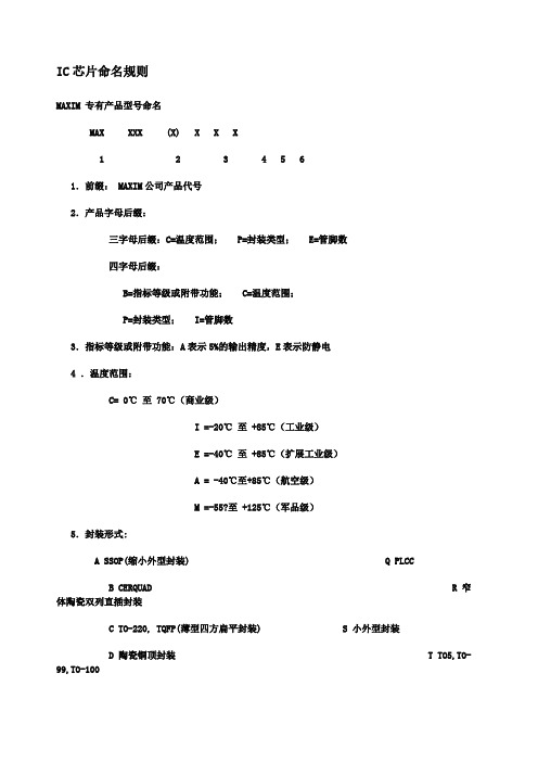 IC芯片命名规则大全