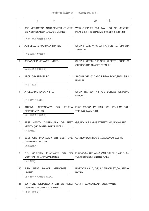 香港注册药房名录及地址