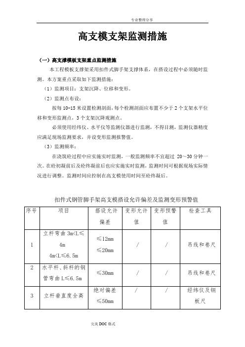 高支模支架监测措施