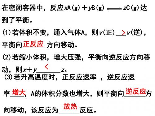 化学平衡常数