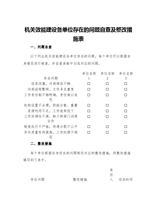 机关效能建设各单位存在在问题自查及整改措施表