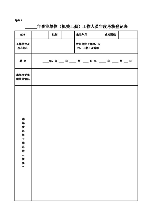 2017年事业单位工作人员年度考核登记表