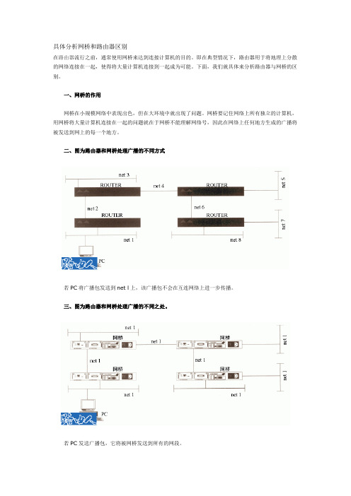 具体分析网桥和路由器区别