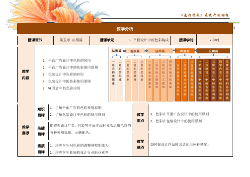 平面设计中的色彩构成