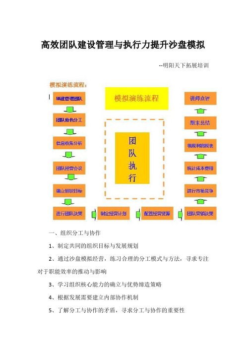 高效团队建设管理与执行力提升沙盘模拟