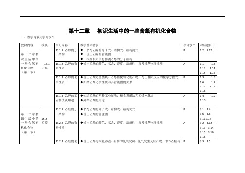 第十二章    初识生活中的一些含氧有机化合物