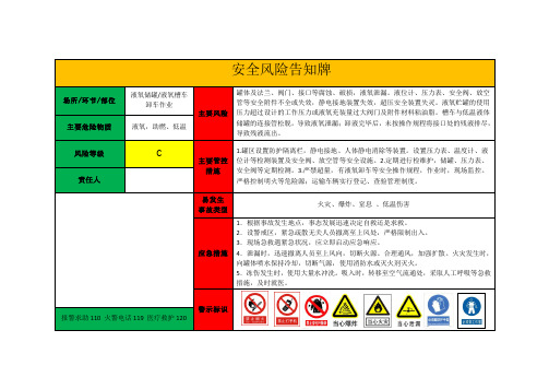 气体充装站风险点告知牌