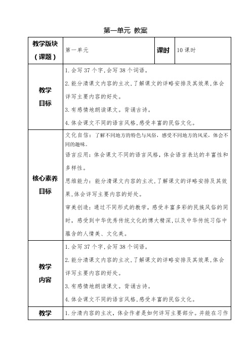 【新课标】部编版语文六年级下册《第一单元 大单元》教案