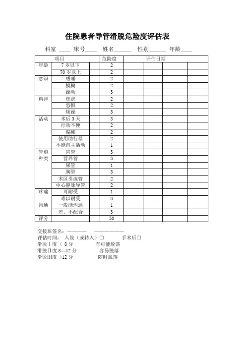 导管滑脱危险度评估表_文档