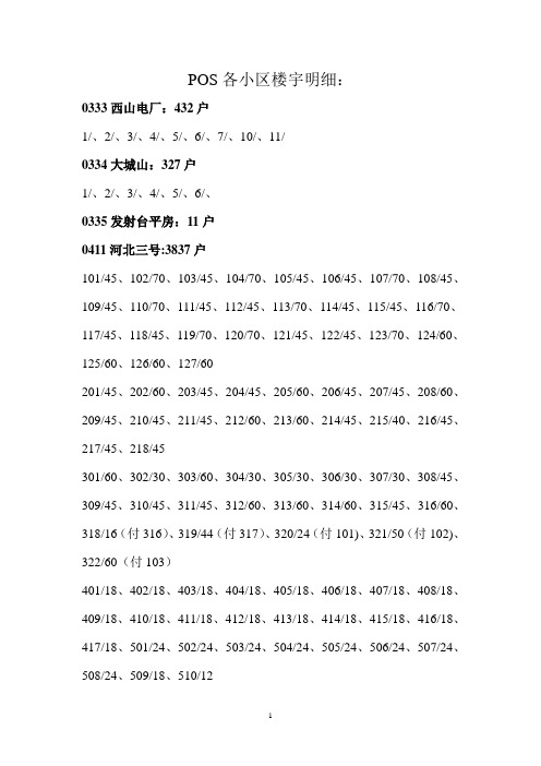 楼域明细【范本模板】