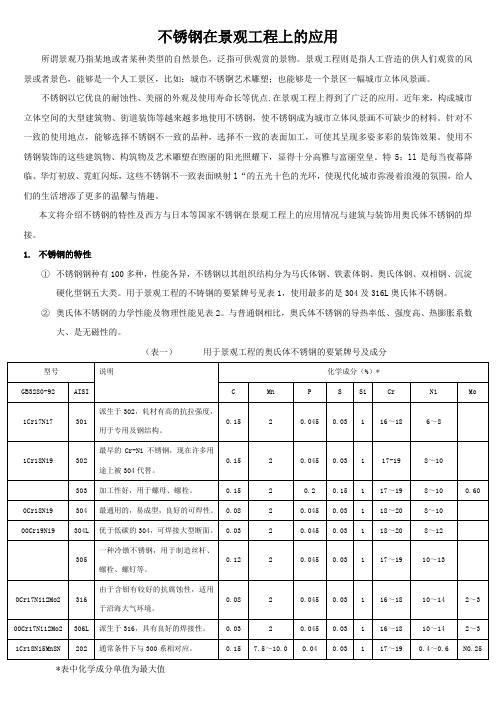 不锈钢在景观工程上的应用