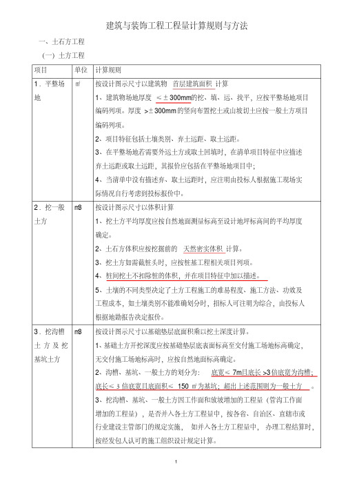 建筑与装饰工程工程量计算规则与方法