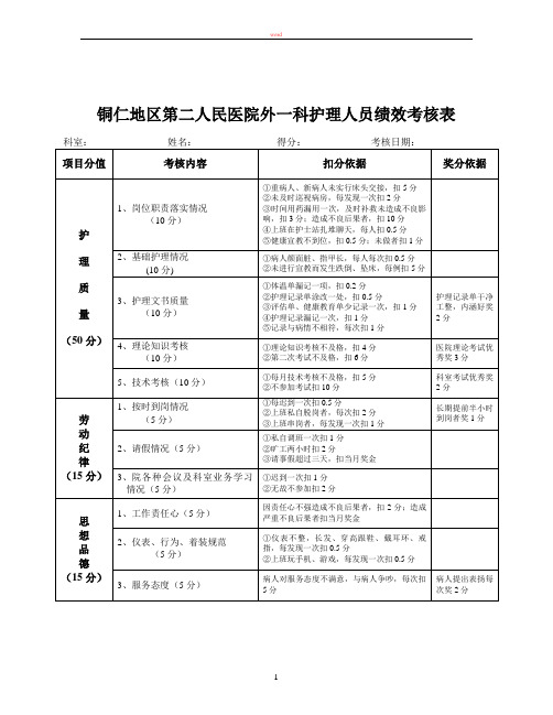 护士绩效考核表