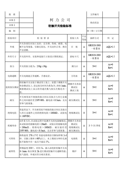 100427轻触开关检验标准