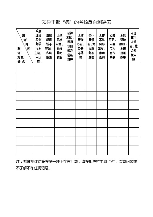 领导干部“德”的考核反向测评表