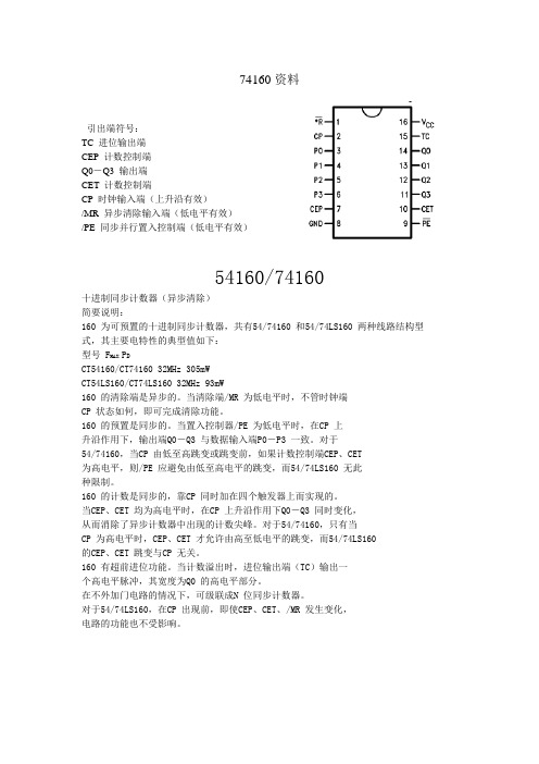 74ls160简洁中文资料