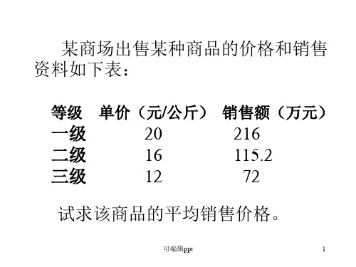 某商场出售某种商品的价格和销售资料如下表