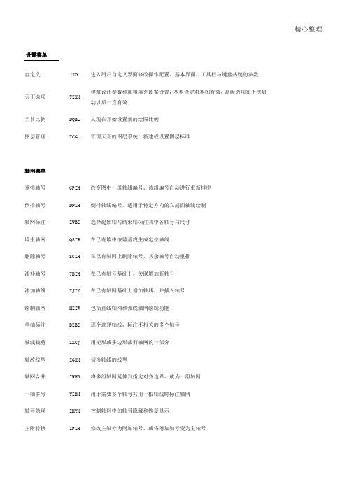 天正建筑T20命令大全