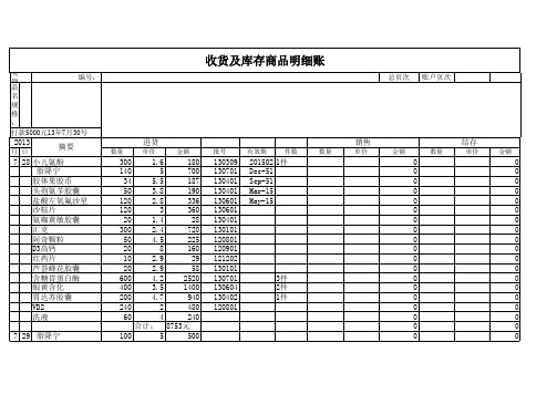 收货及库存明细账