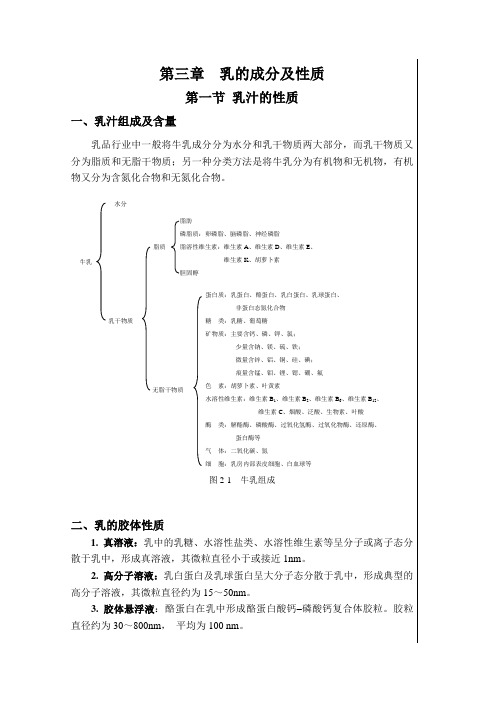 第三章  乳的成分及性质