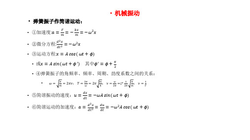 大学物理波动部分公式