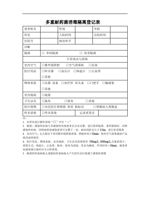 多重耐药菌消毒隔离登记表