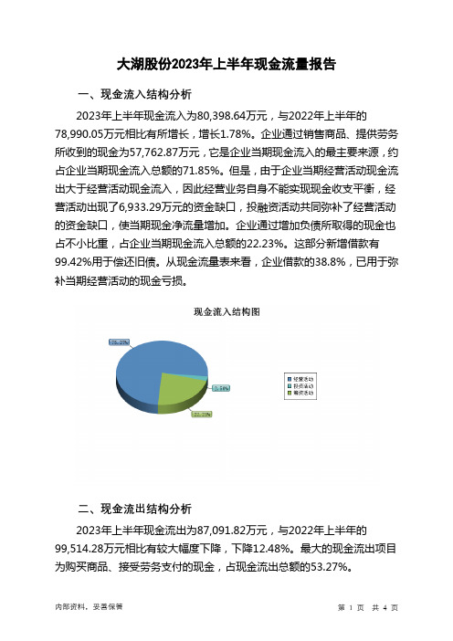 600257大湖股份2023年上半年现金流量报告