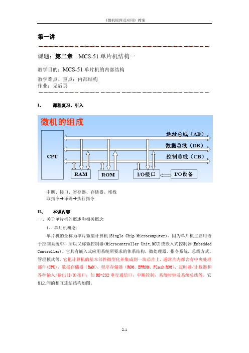 MCS_2_CH2-2010