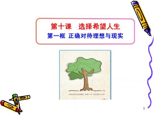 第一框 正确对待理想与现实