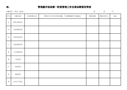 管理提升活动工作自我诊断报告简表