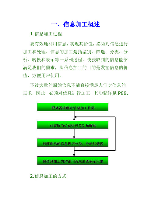 信息加工的方法1