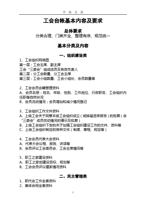 工会台账目录(2020年九月整理).doc