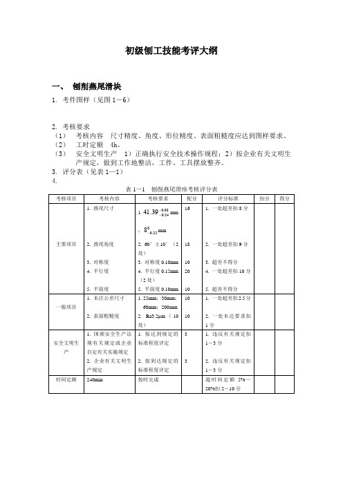 初级刨工技能考评大纲