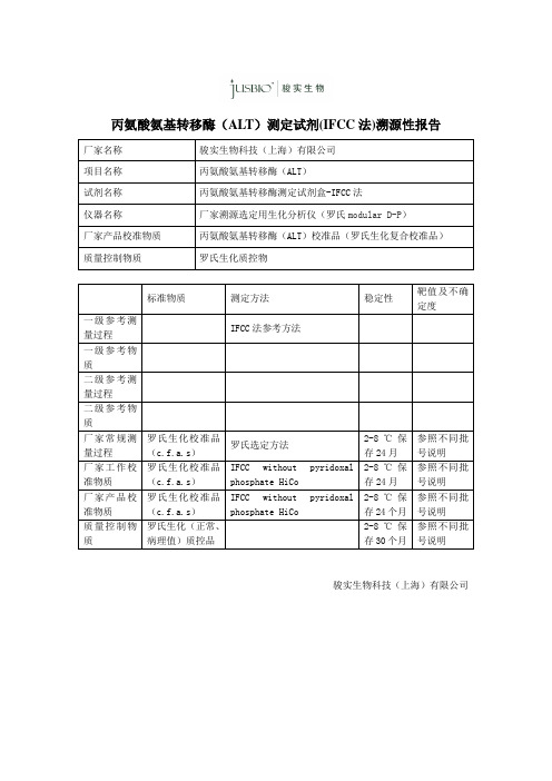 ALT溯源性报告