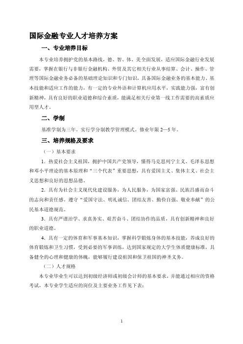 国际金融专业人才培养方案