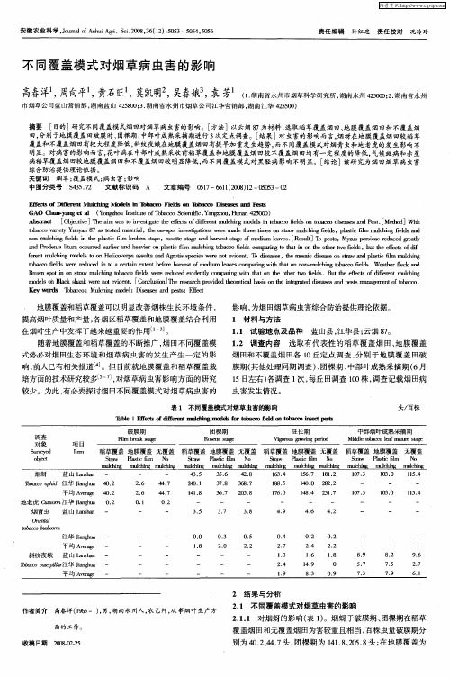 不同覆盖模式对烟草病虫害的影响