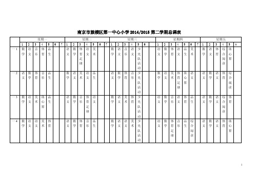 南京市鼓楼区第一中心小学20142015第二学期总课表