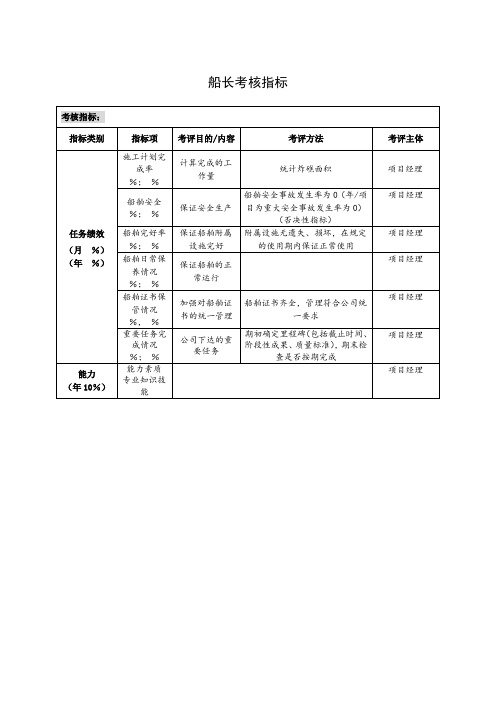 船长考核指标